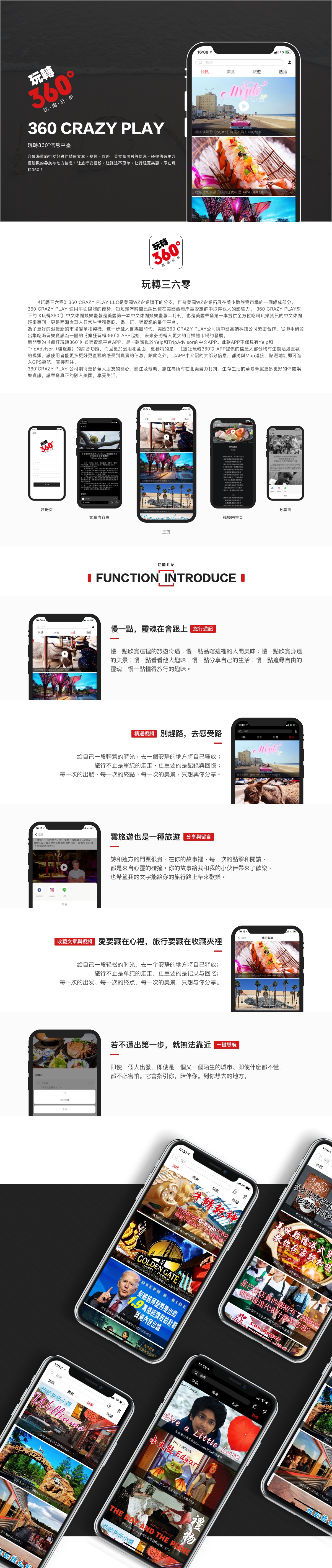 玩轉(zhuǎn)360介紹.jpg